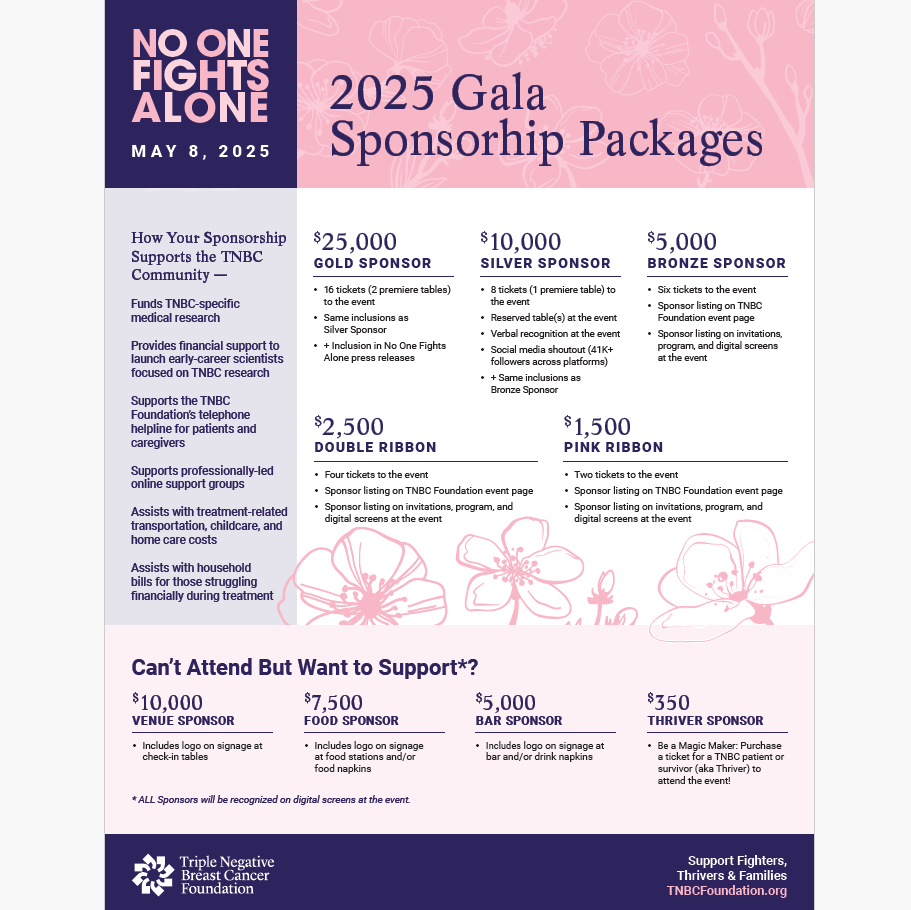 Individual Sponsor Reply Form Image